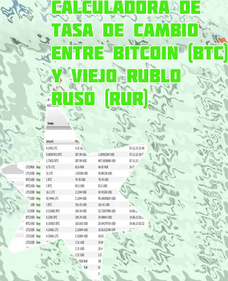 Btc rur
