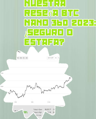 Btc tto usd