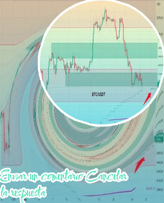 Como cambiar de usdt a btc en binance