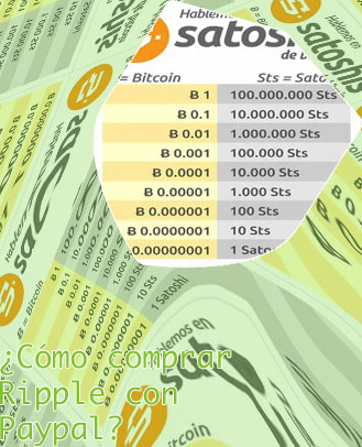 Cómo comprar ripple