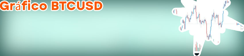 Gráfica btc