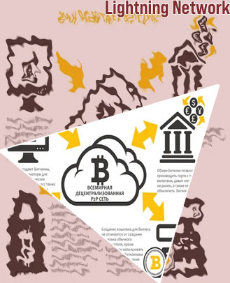 How does btc work