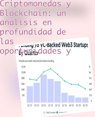 Los riesgos de las criptomonedas