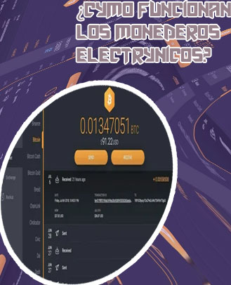 Monedero fisico para criptomonedas