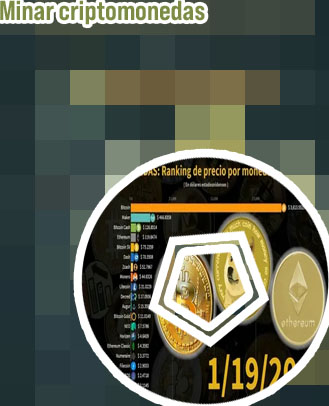 Precio criptomonedas hoy