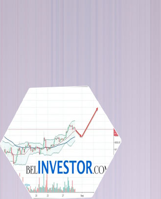 Prijs btc dollar
