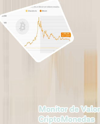 Valor del bitcoin en euros